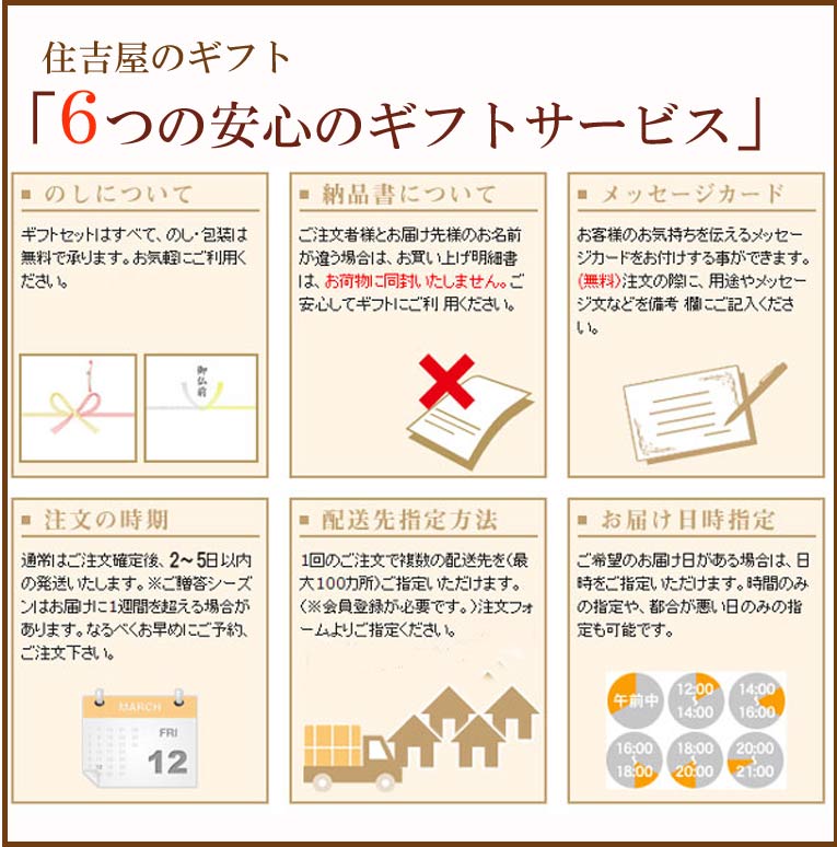 母の日ギフト